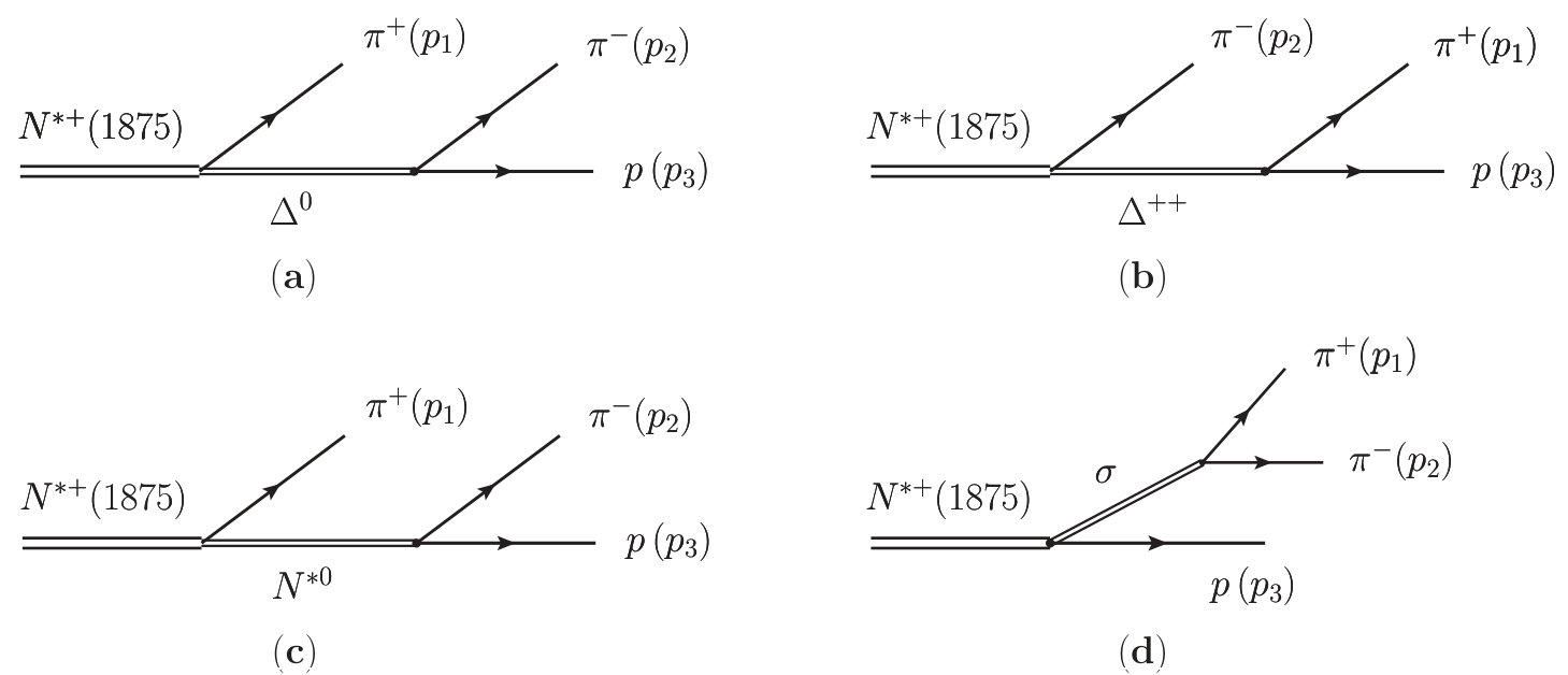 Figure 17