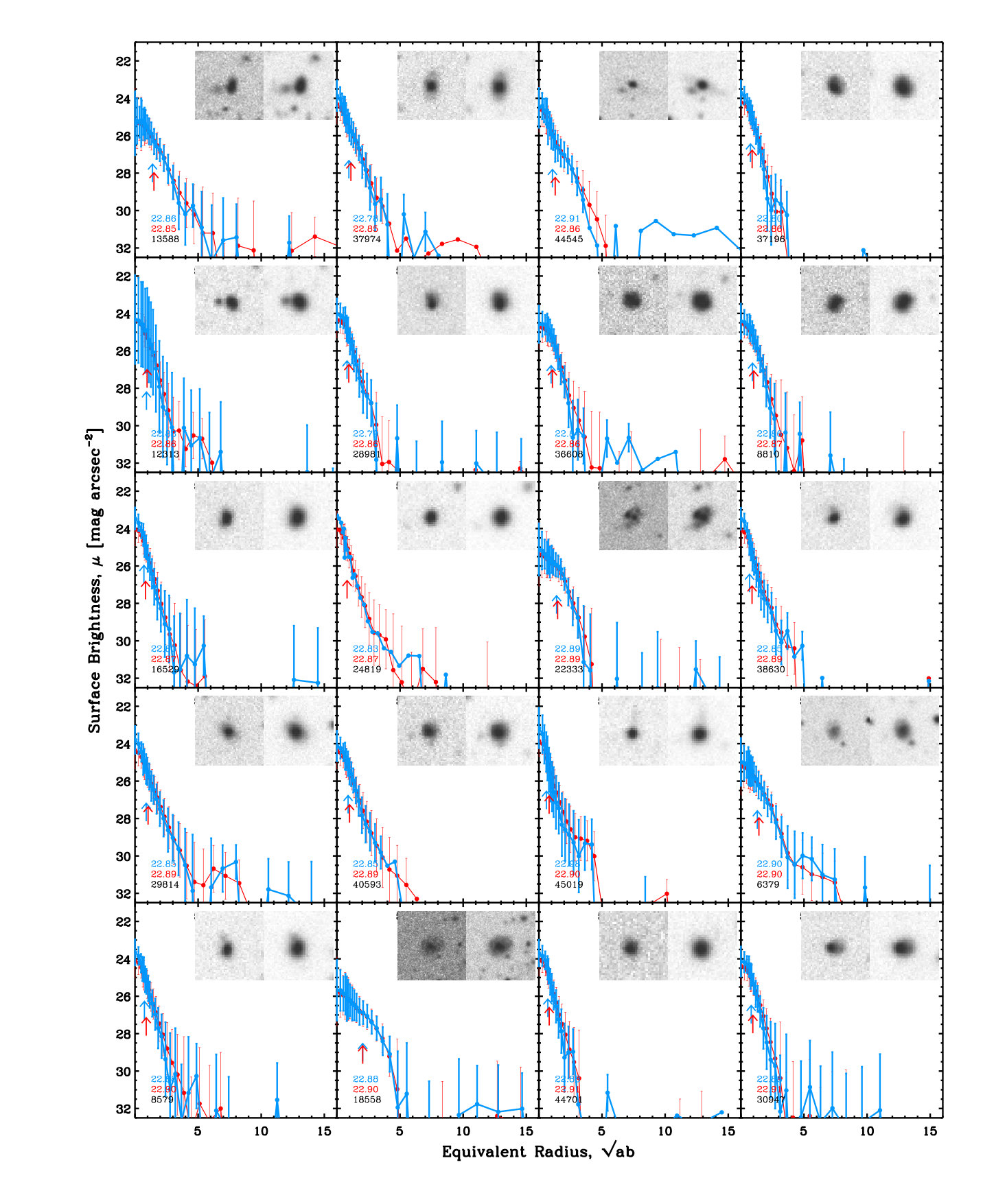 Figure 17