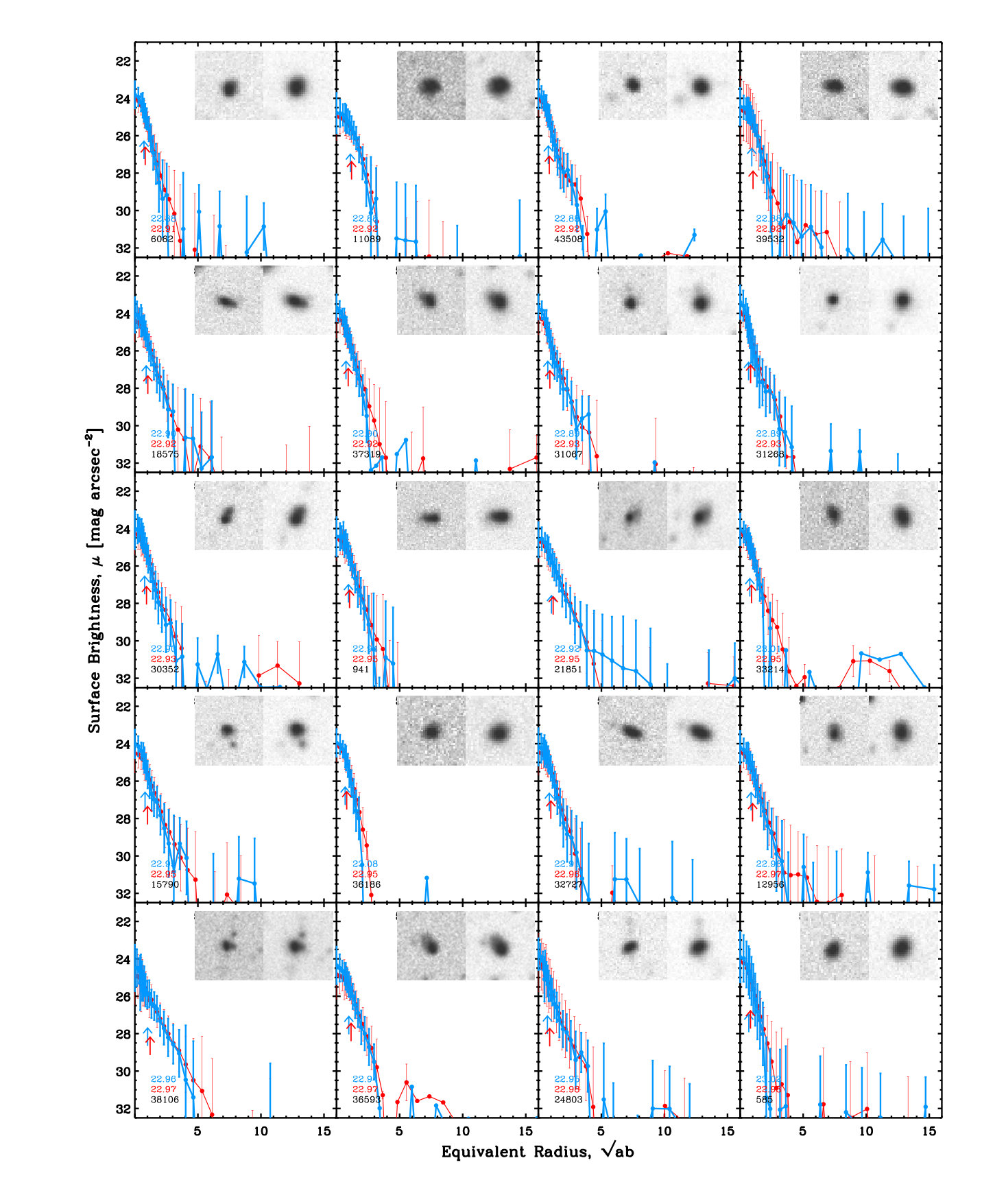 Figure 18