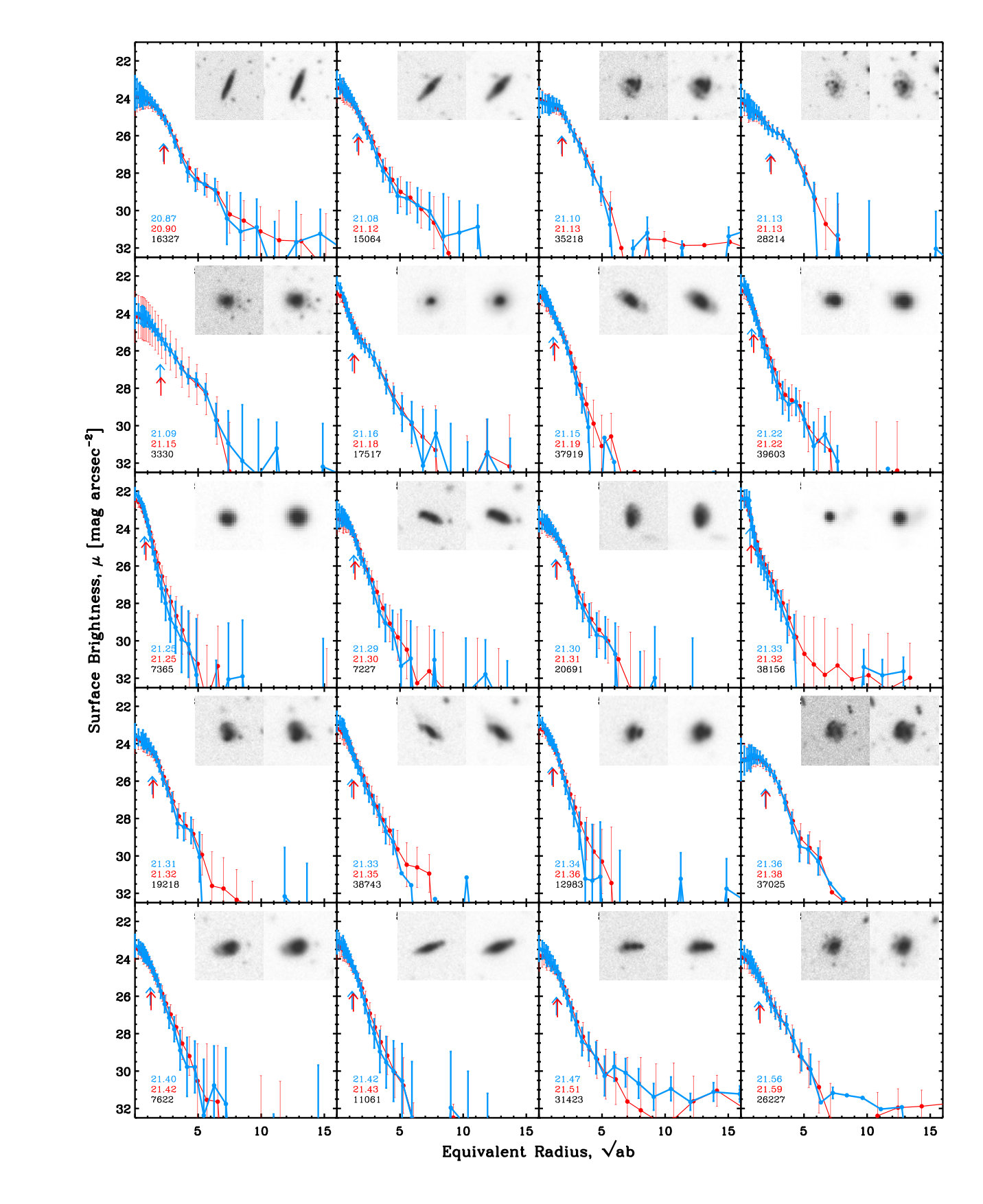 Figure 19