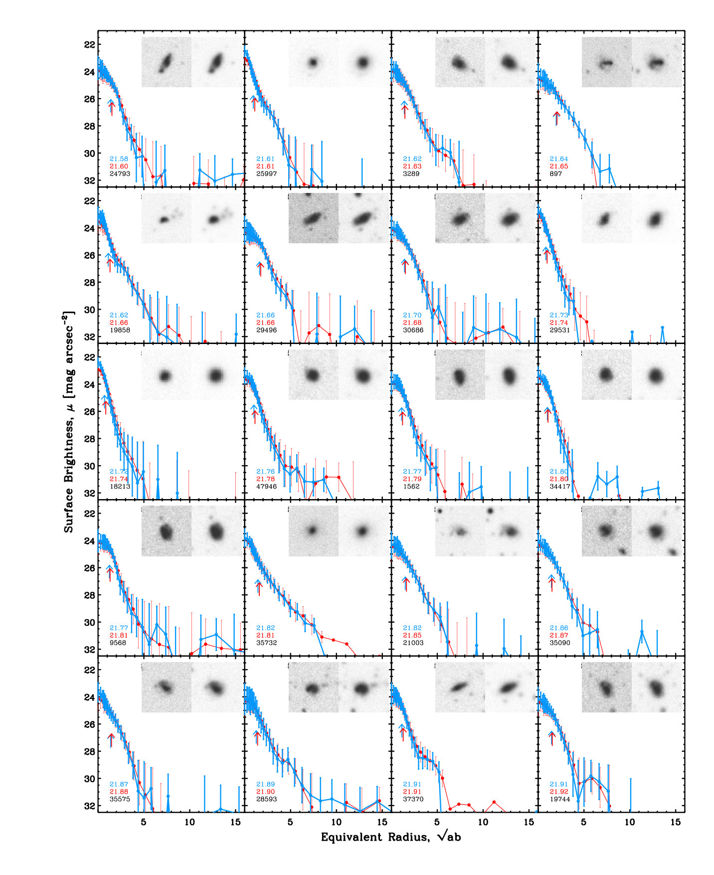 Figure 20