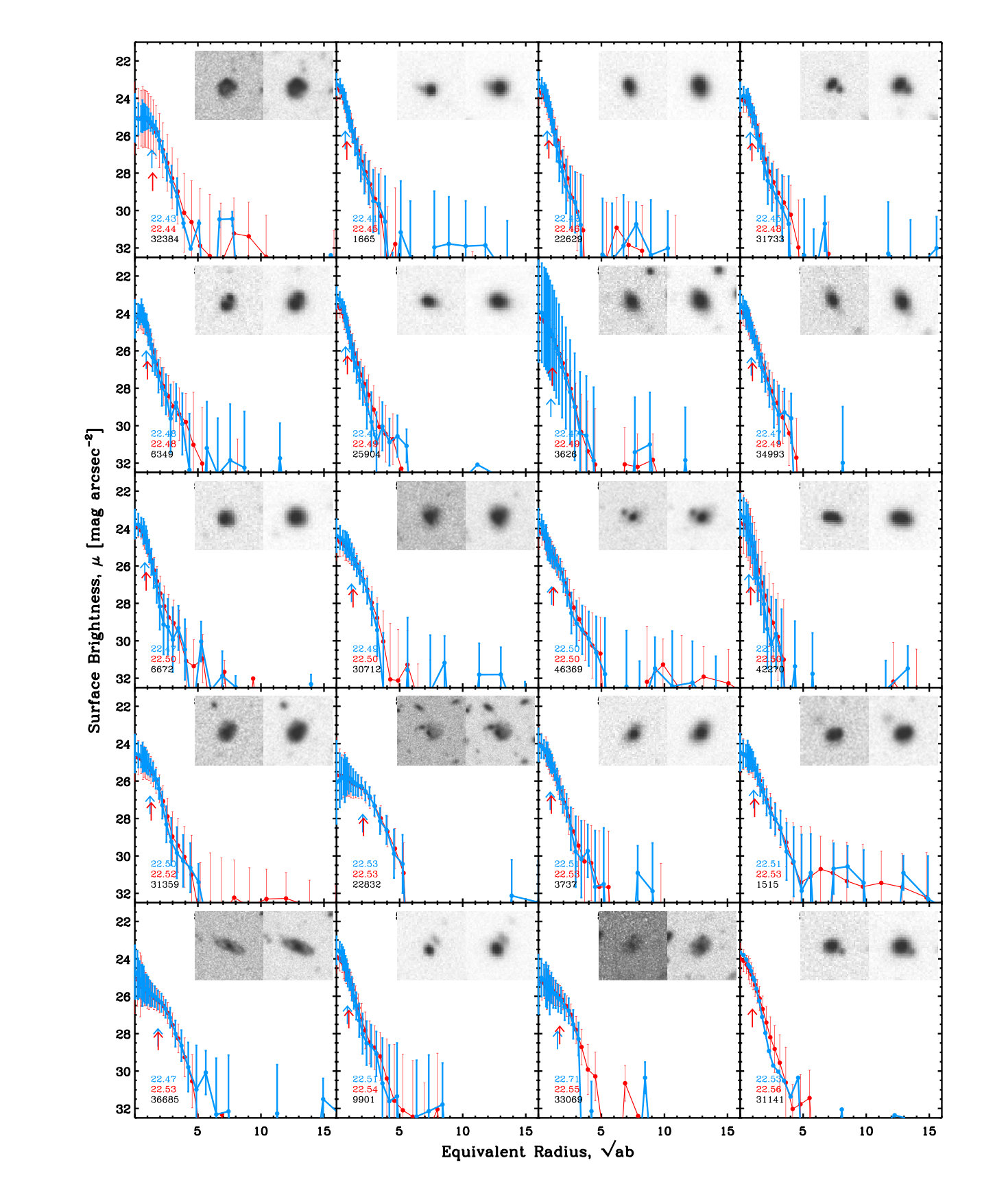 Figure 23