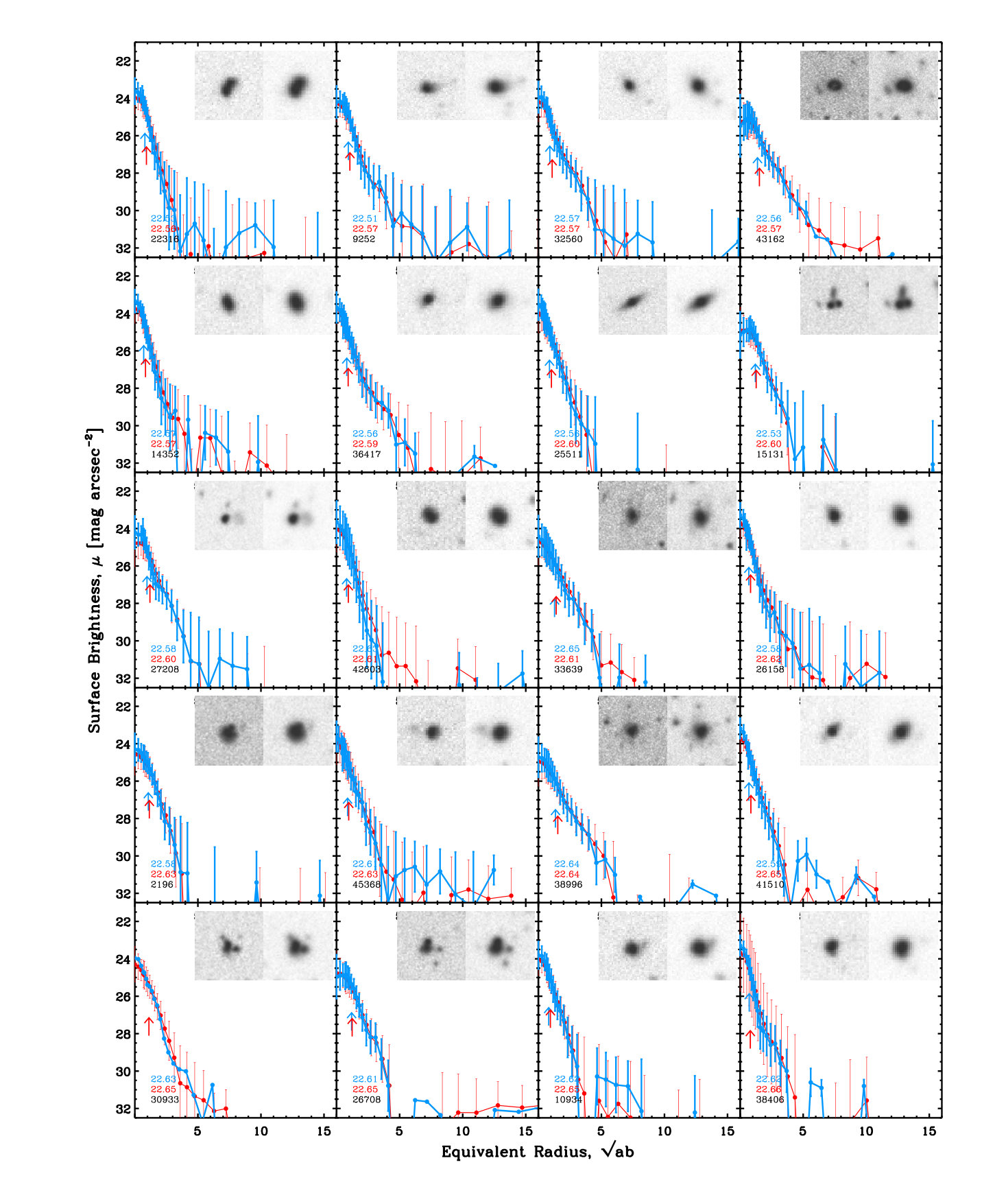 Figure 24