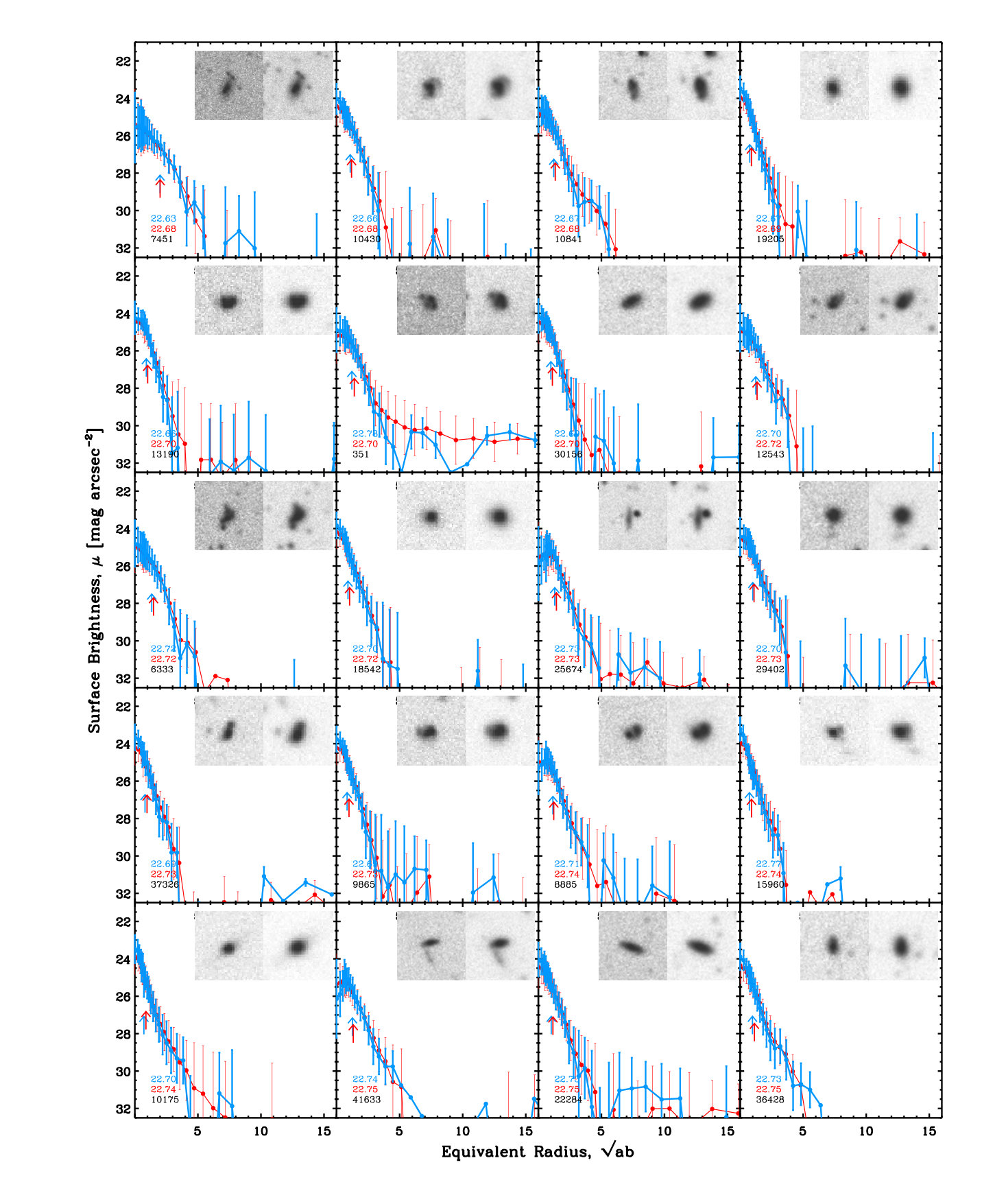 Figure 25