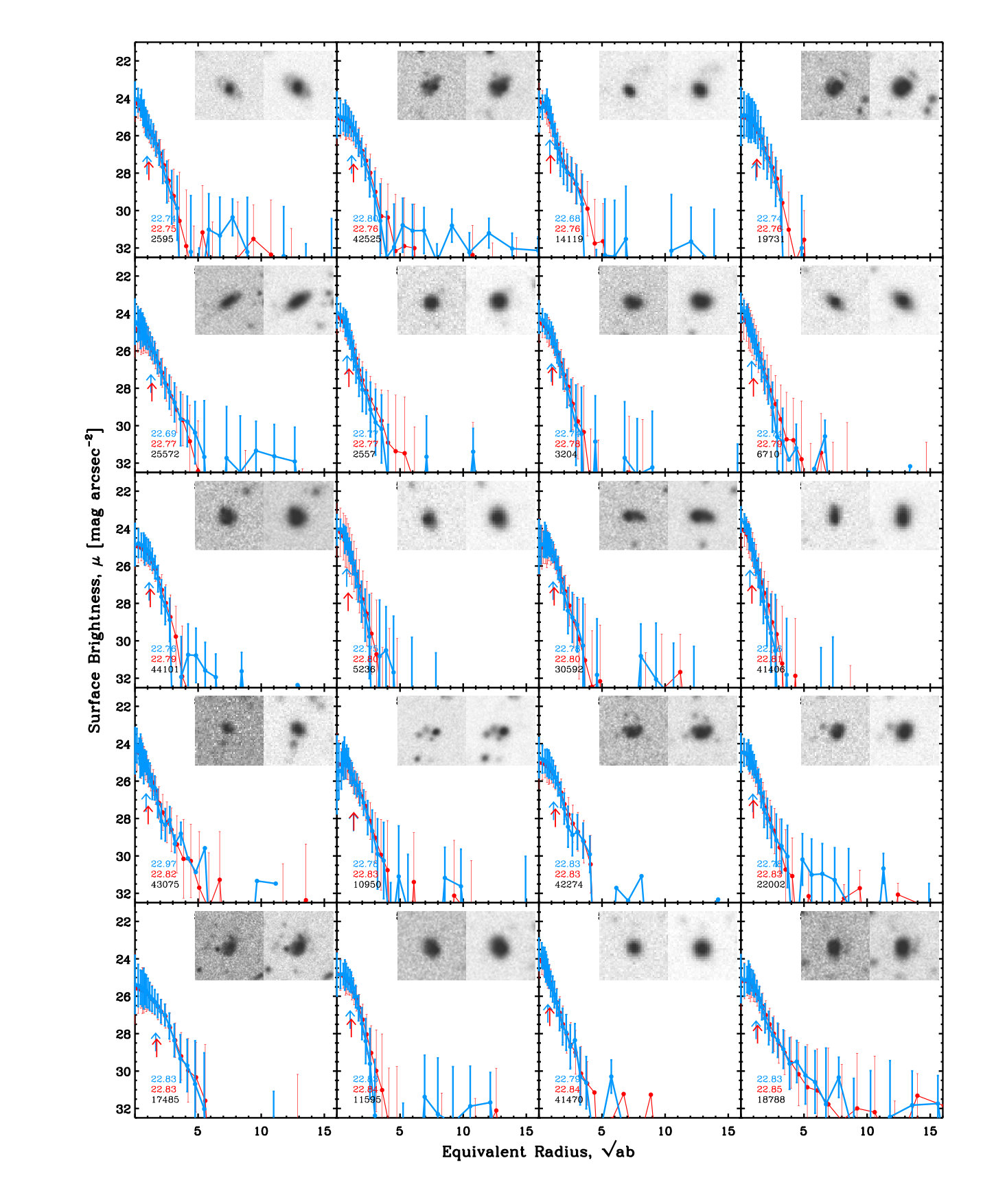 Figure 26