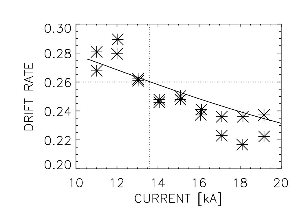 Figure 23