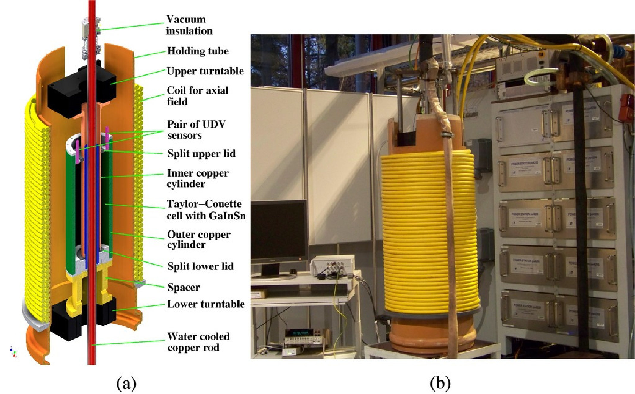 Figure 24