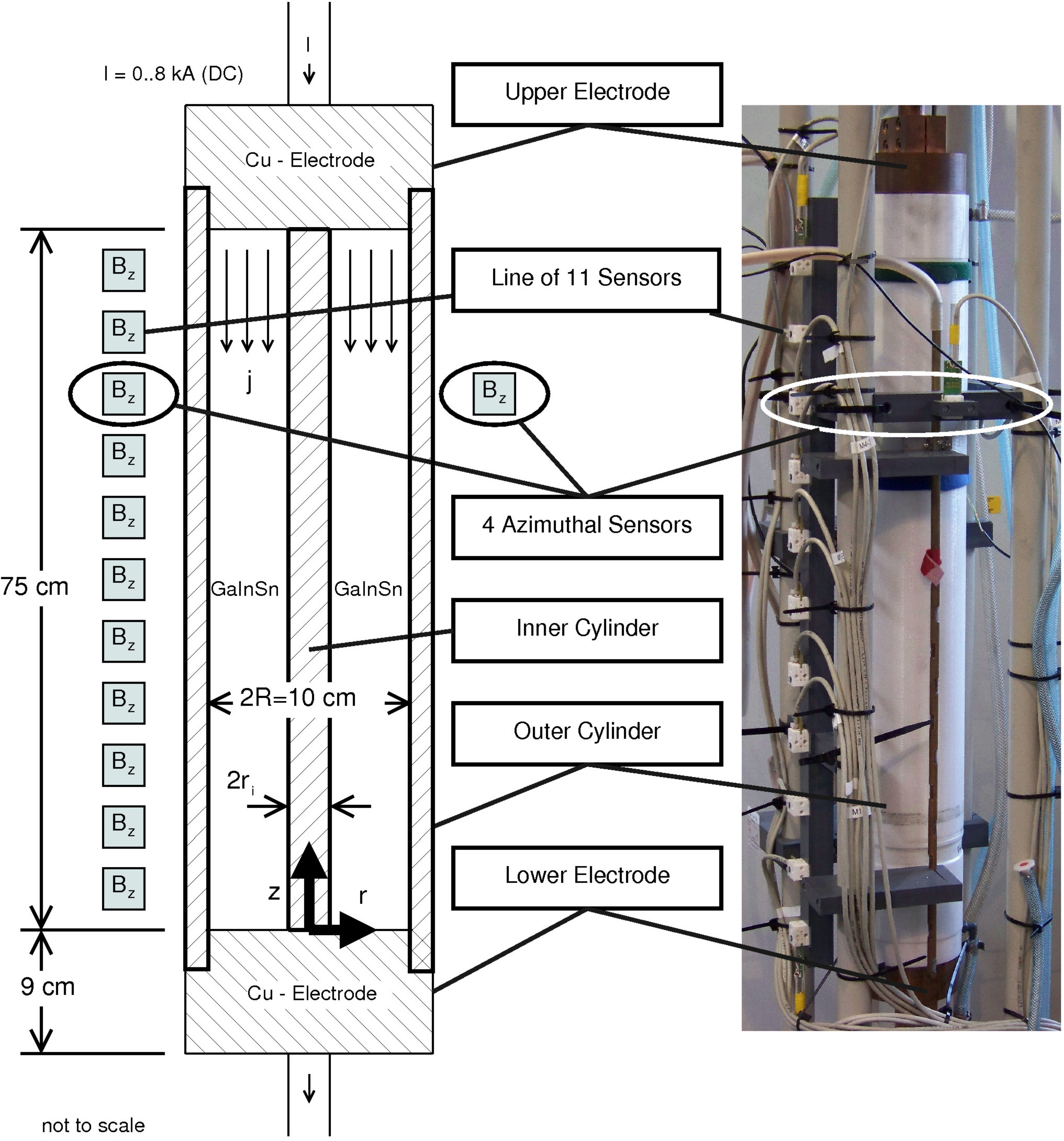 Figure 25