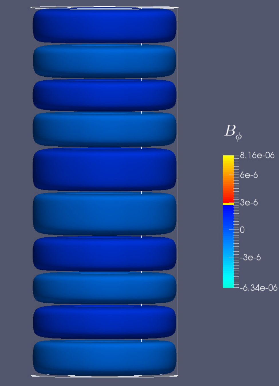Figure 29