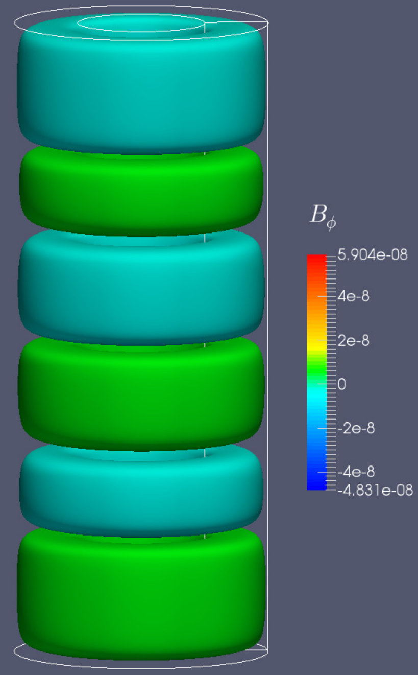 Figure 30