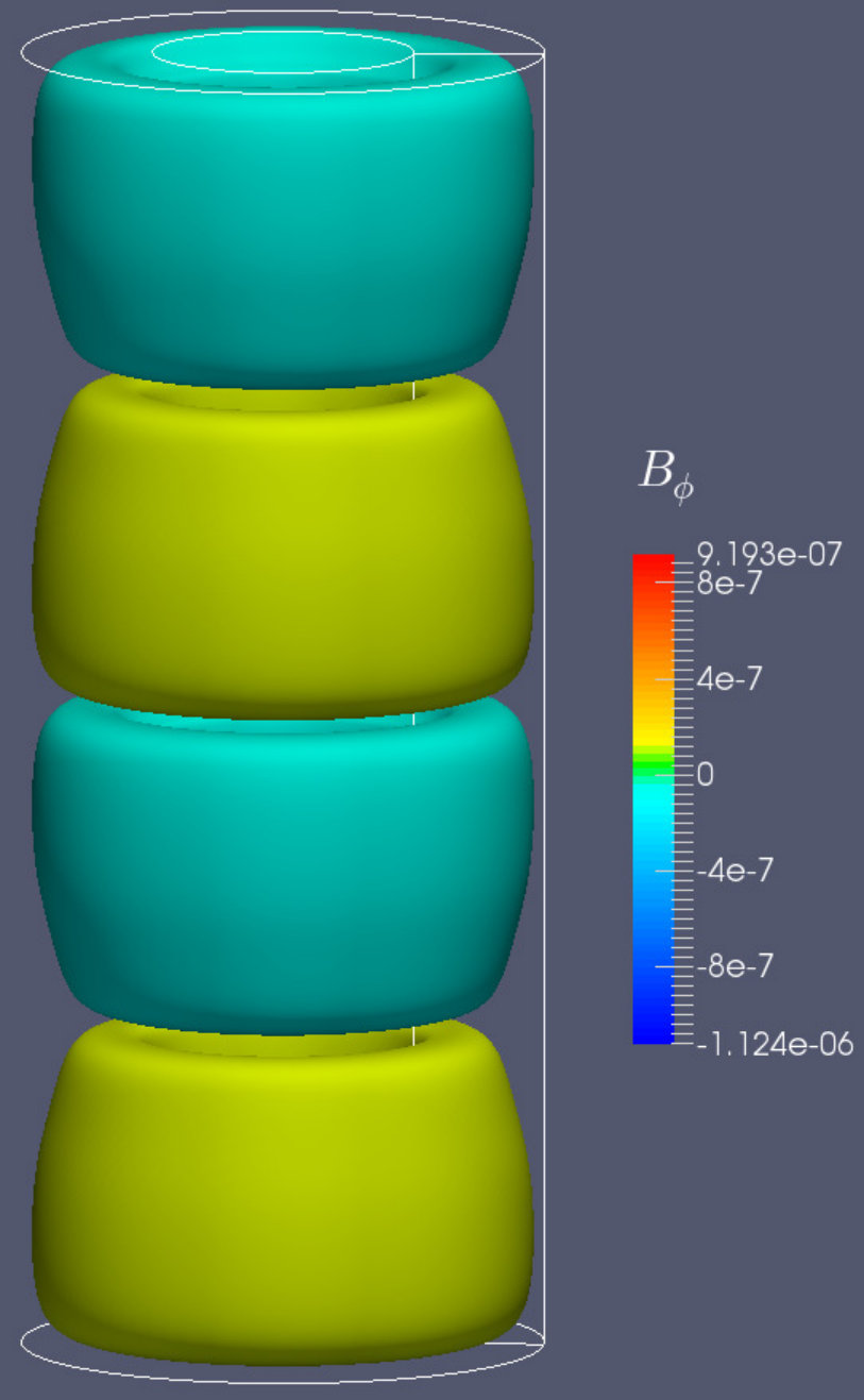 Figure 31