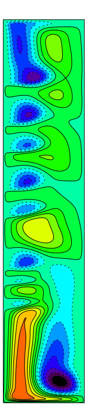 Figure 38