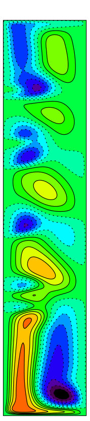 Figure 40