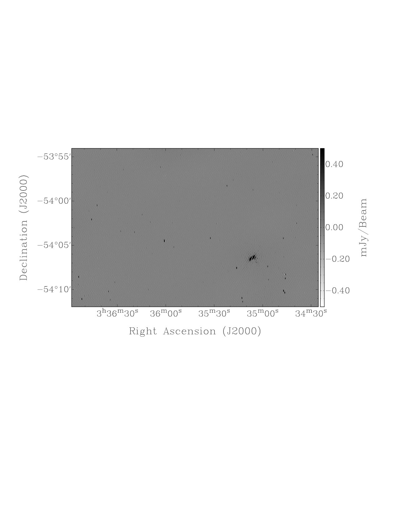 Figure 18