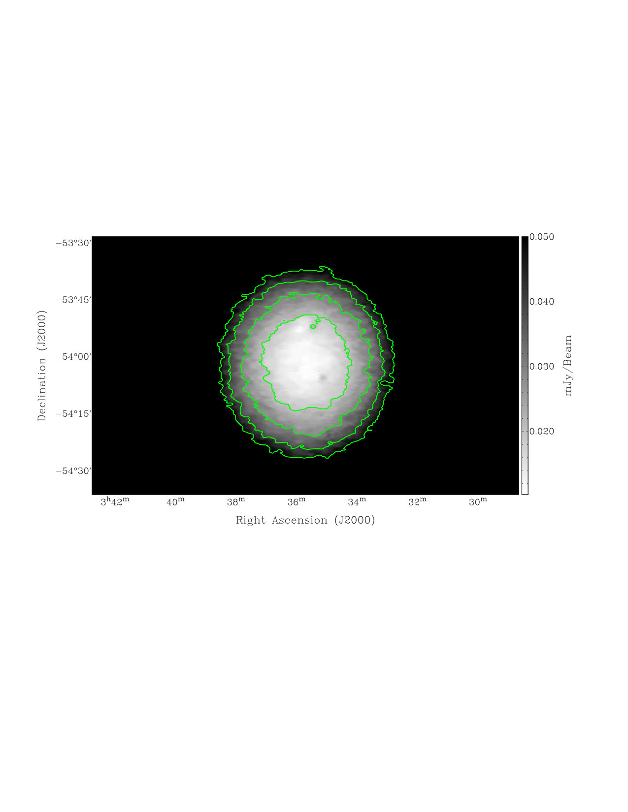 Figure 20