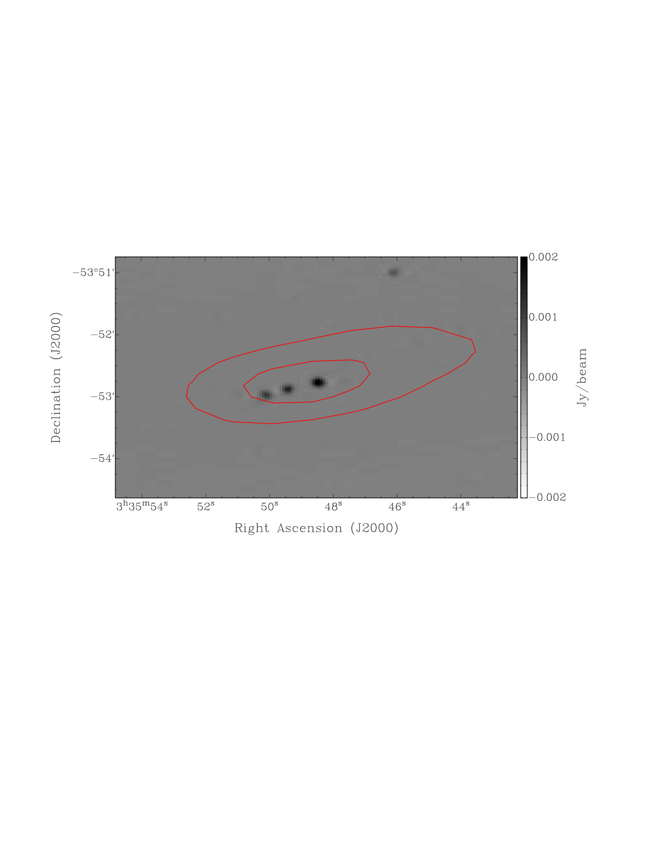 Figure 21