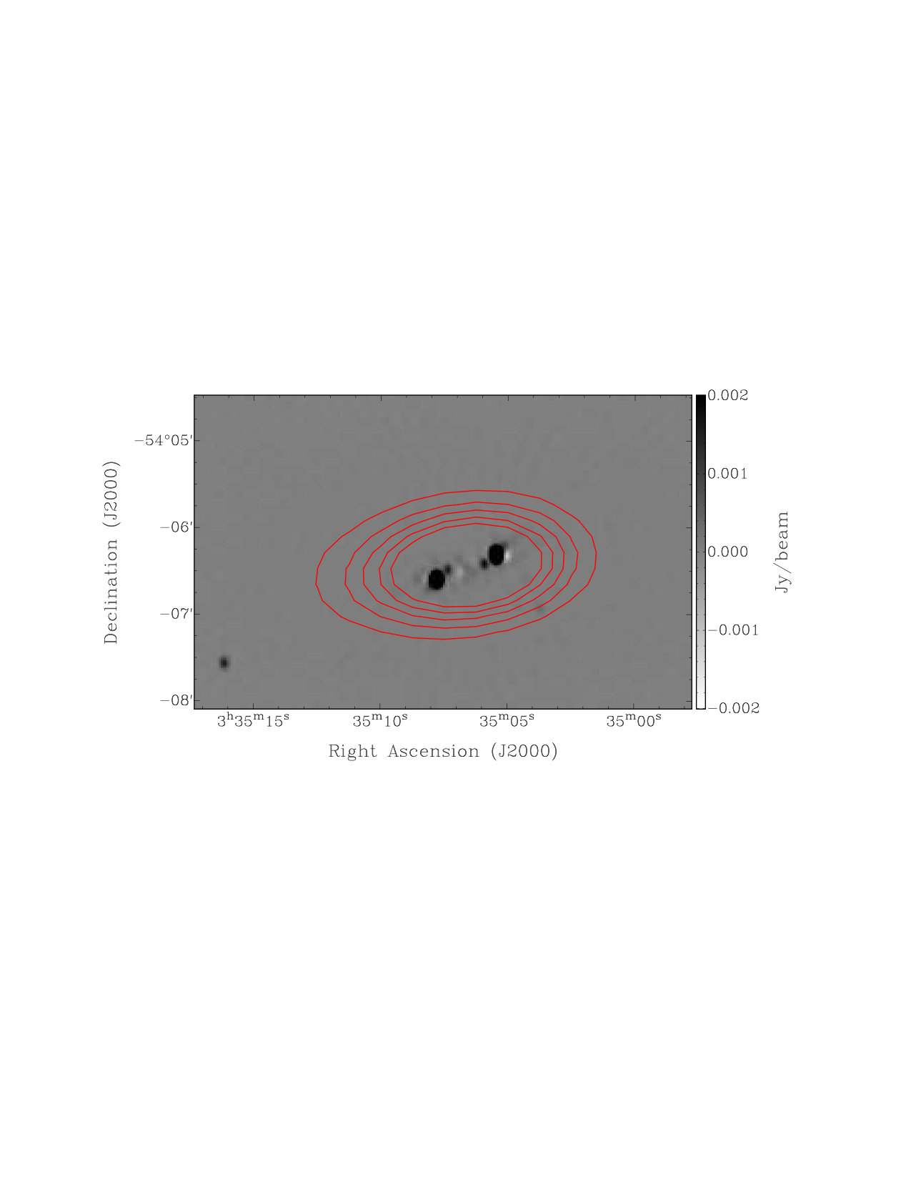 Figure 22