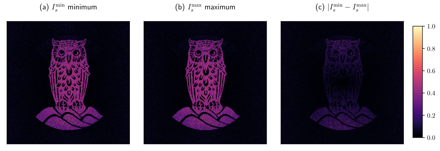 Figure 12