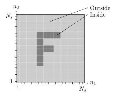 Figure 14