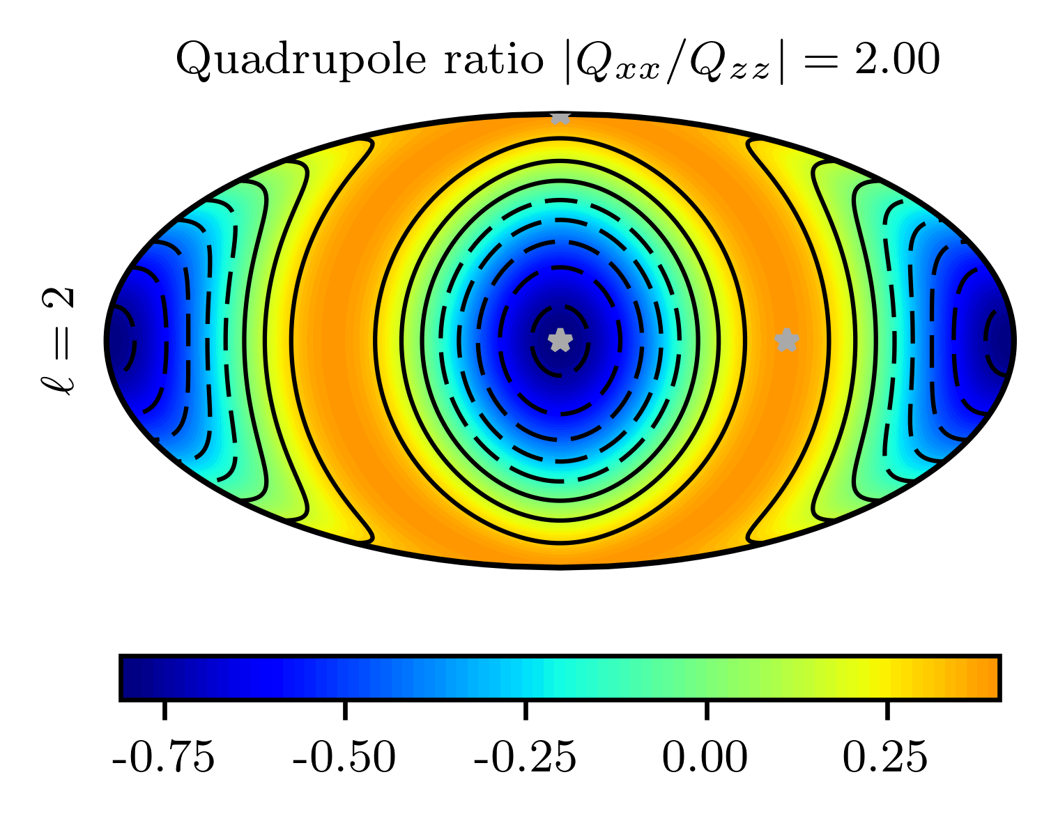 Figure 23