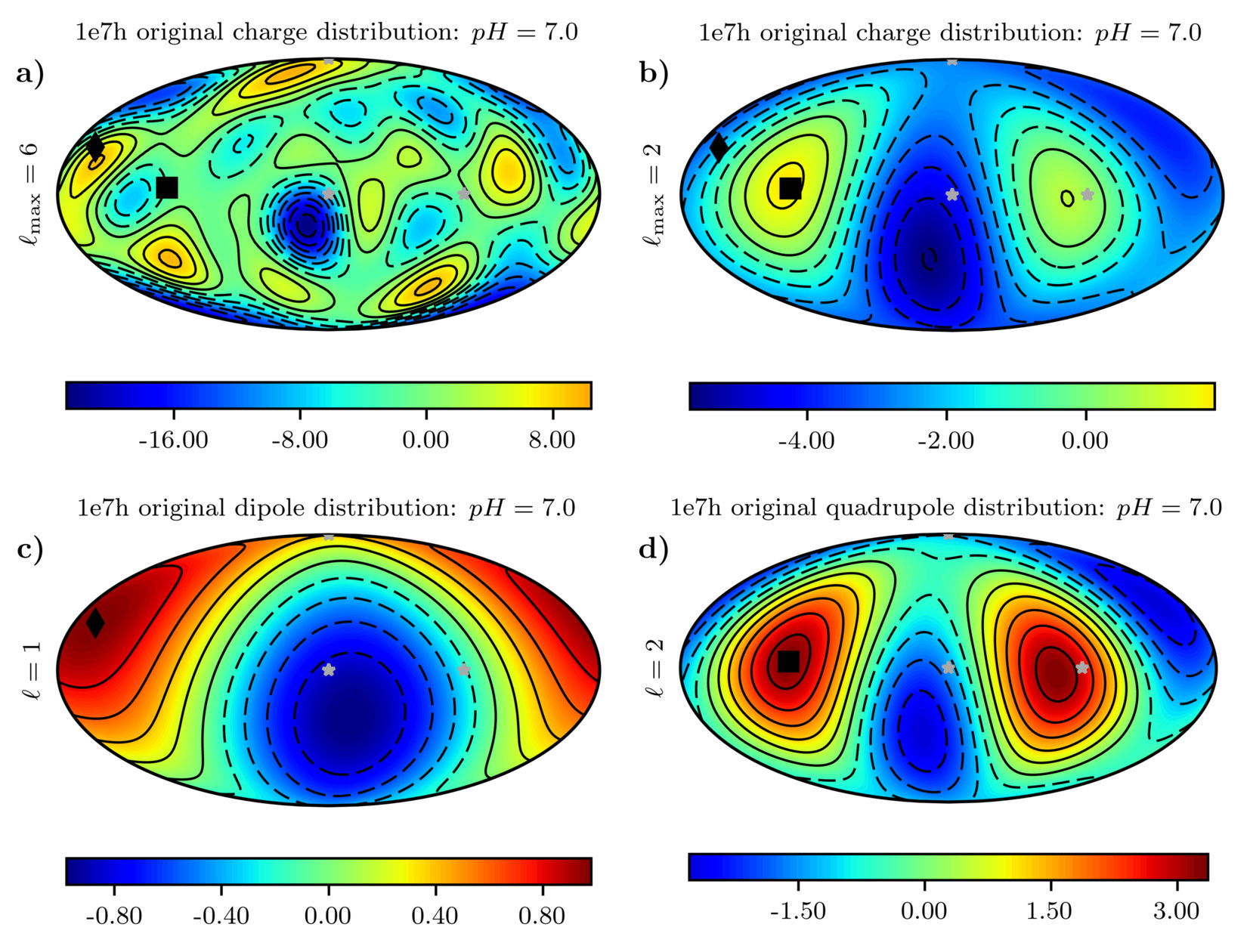 Figure 26