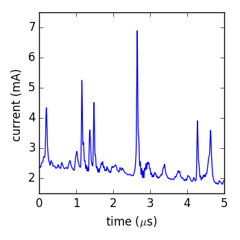 Figure 16