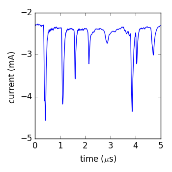 Figure 18