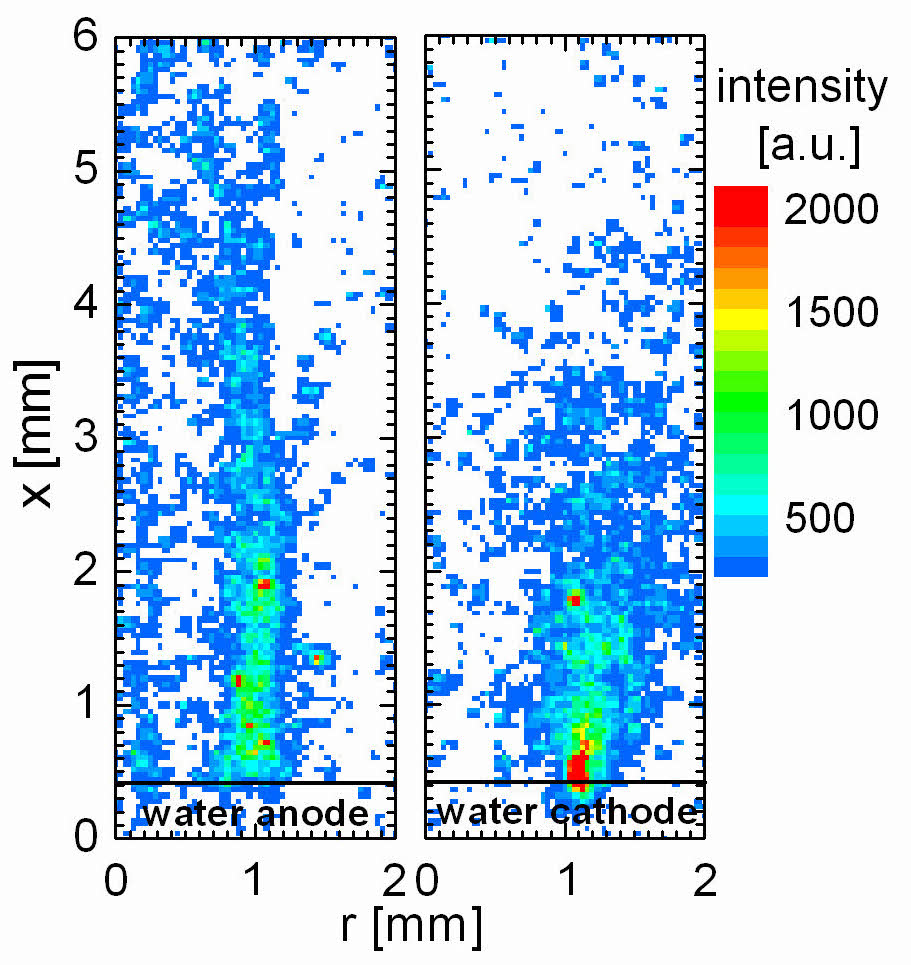 Figure 23