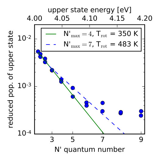 Figure 24