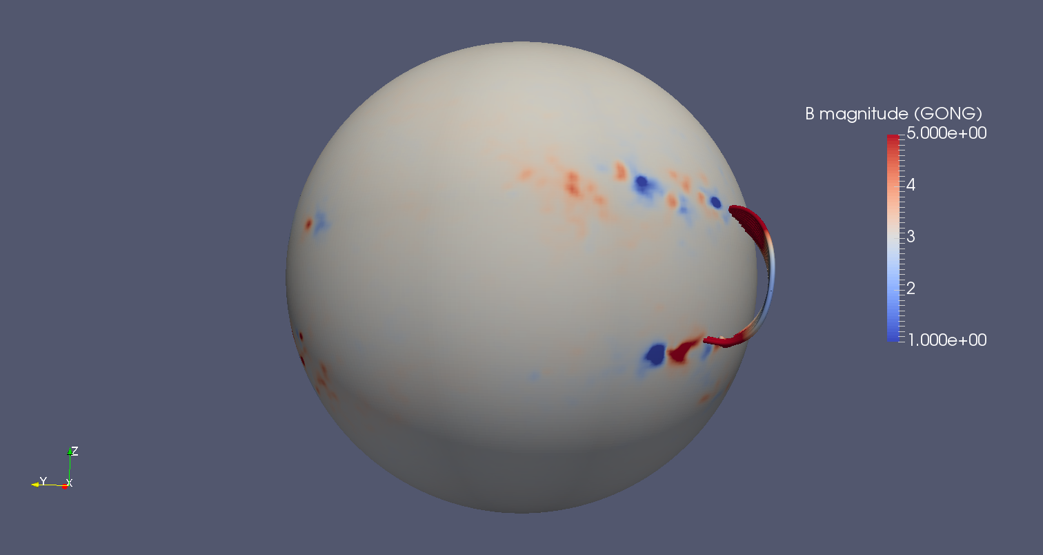 Figure 7
