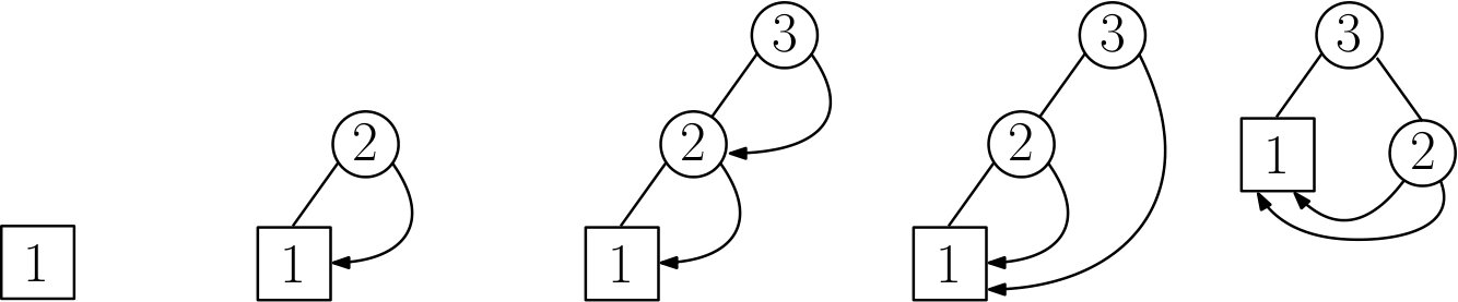 Figure 18