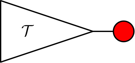 Figure 21