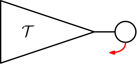 Figure 22
