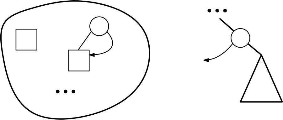 Figure 23