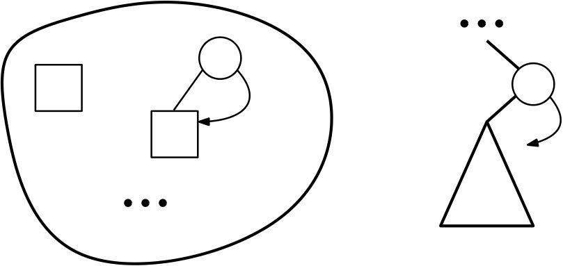 Figure 24