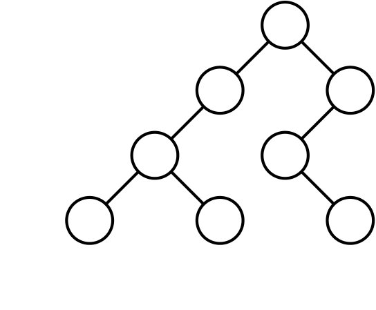 Figure 28