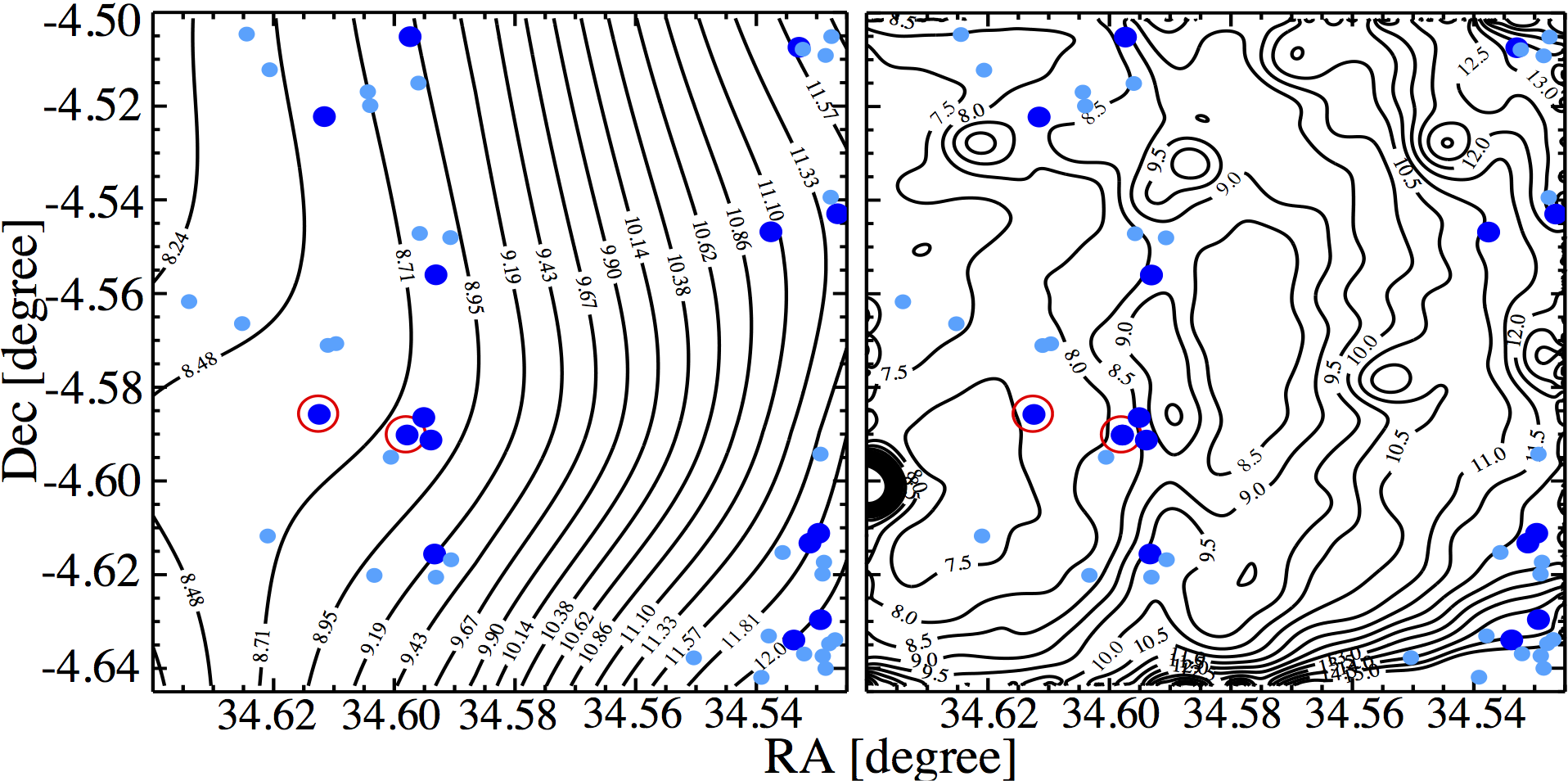 Figure 11