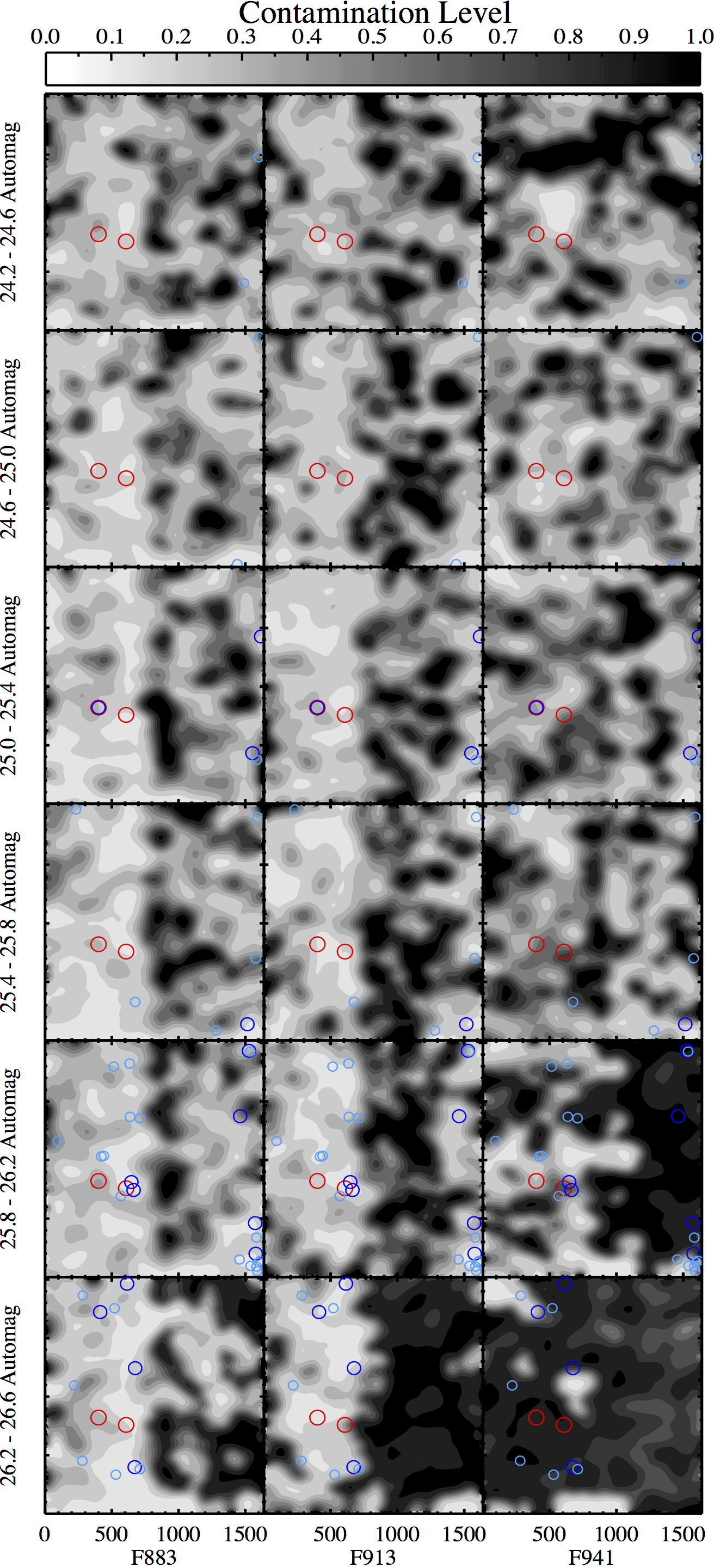Figure 13