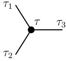 Figure 19