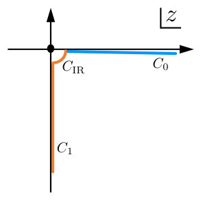 Figure 25