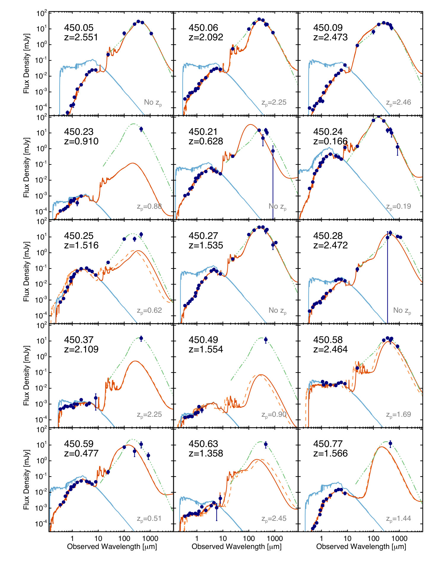 Figure 16
