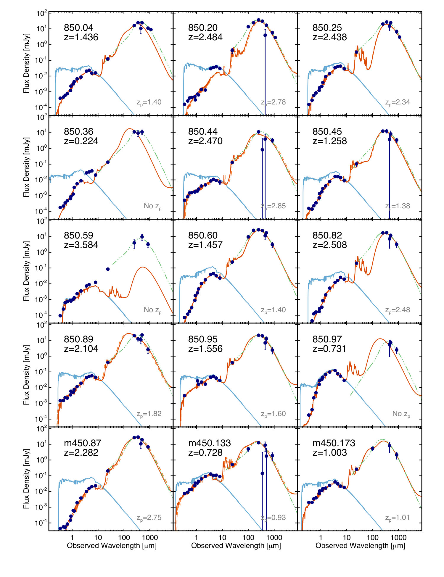 Figure 17