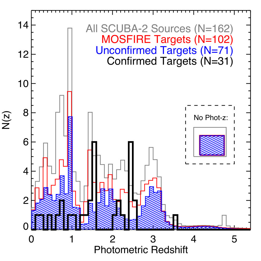 Figure 24