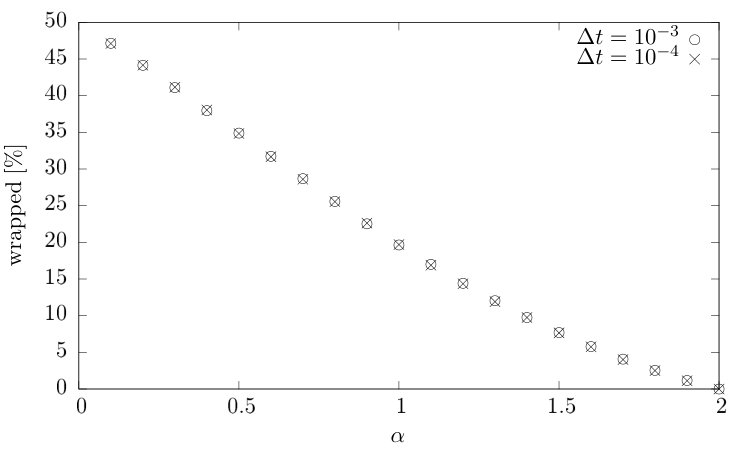 Figure 23