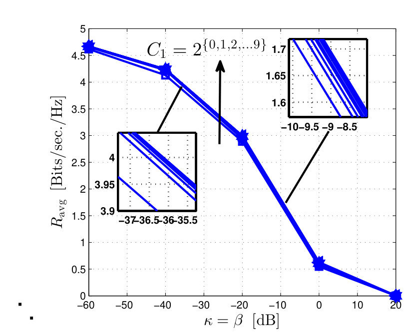 Figure 39
