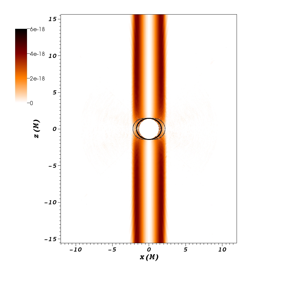 Figure 11