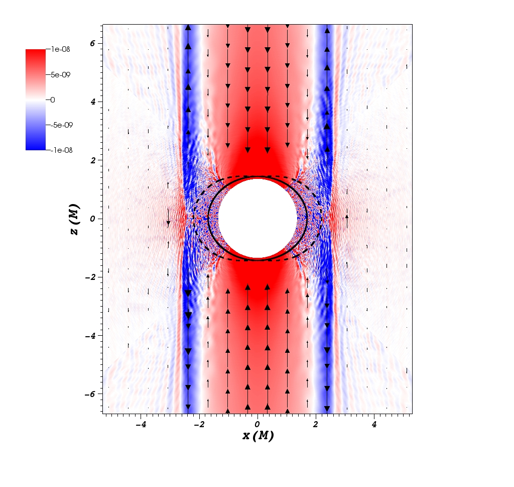 Figure 14