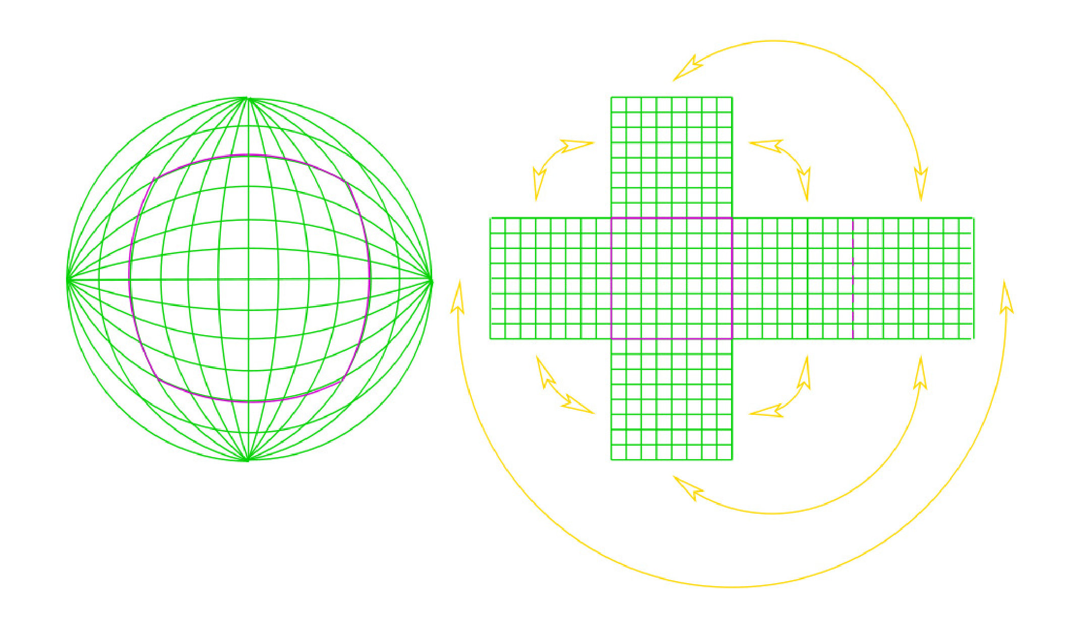 Figure 16