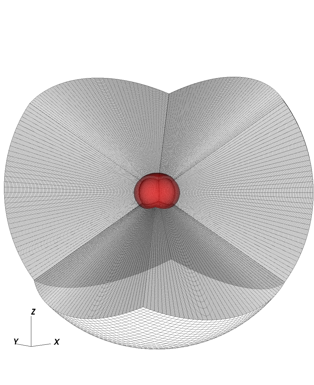 Figure 18