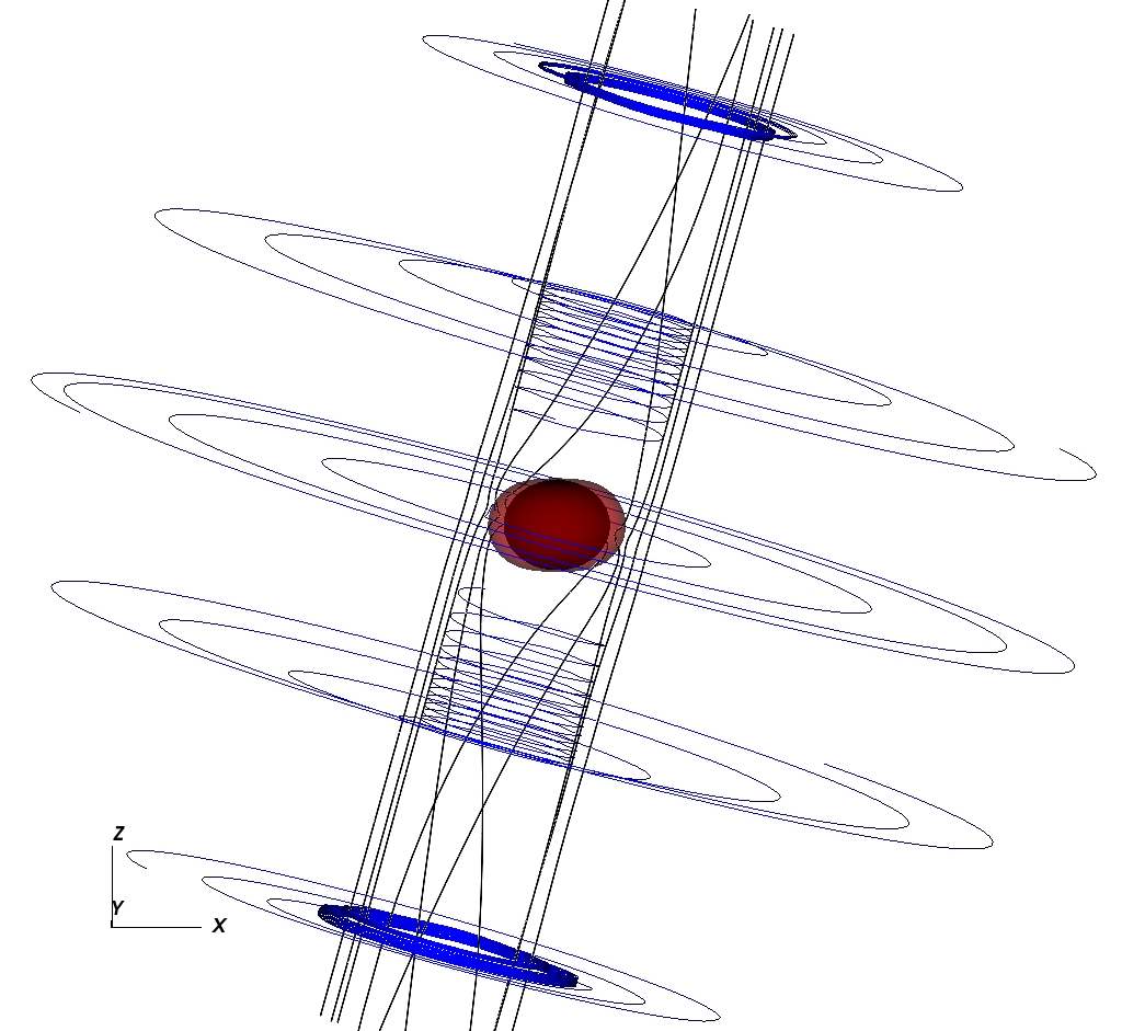 Figure 20